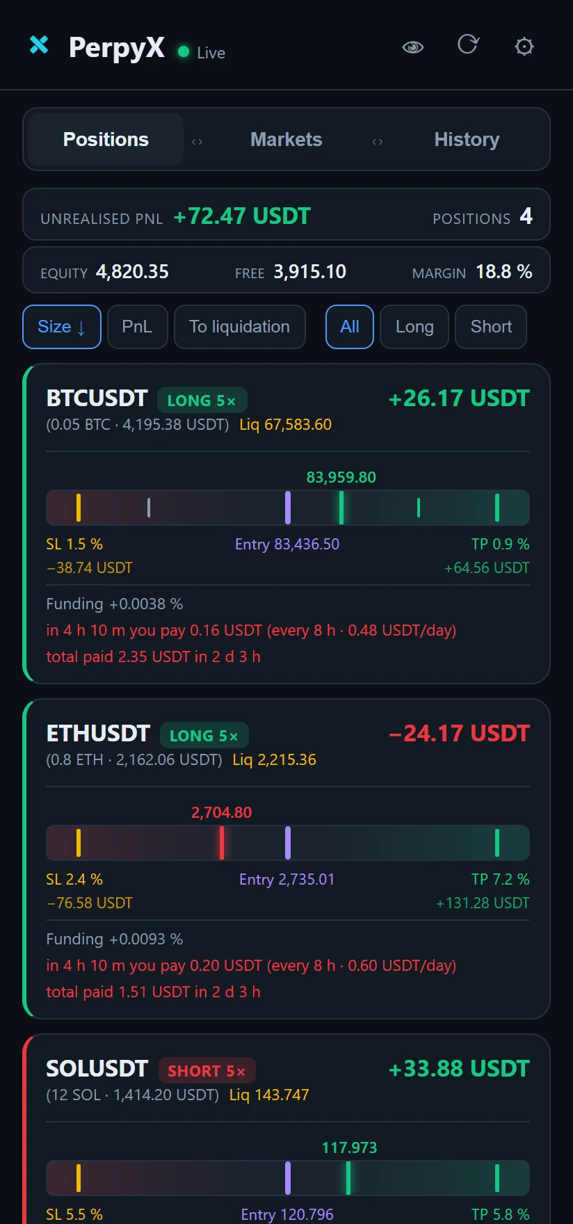 PerpyX positions screen with live PnL and stop-loss / take-profit ladders